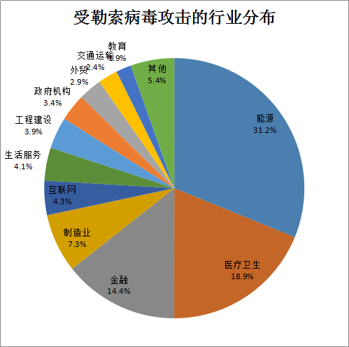 2024澳门六开彩免费精准大全|精选解释解析落实