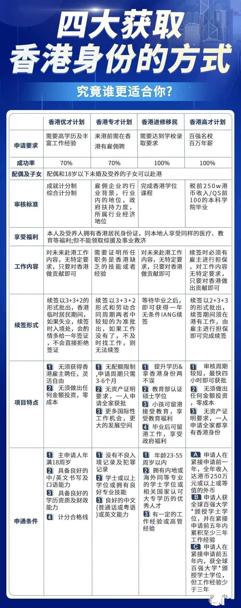 香港最准最快资料免费|精选解释解析落实