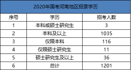 2024新奥历史查询结果|精选解释解析落实