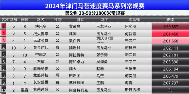 2024年新奥门王中王资料|精选解释解析落实