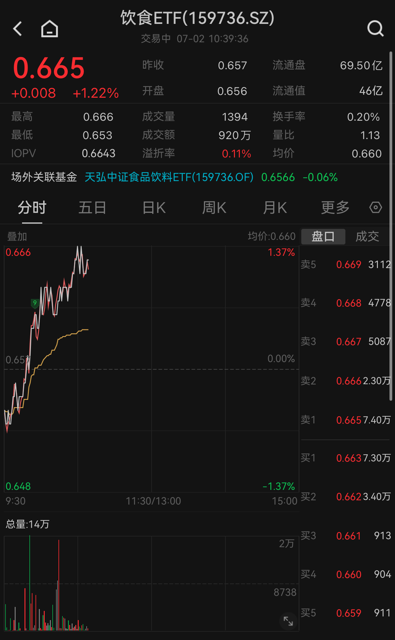 admin 第186页