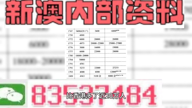 新澳精准资料免费大全｜精选解释解析落实