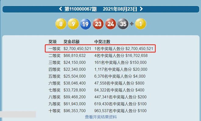 澳门六开彩开奖结果开奖记录2024年｜精选解释解析落实
