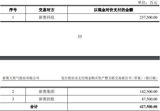 2024新奥资料免费精准资料｜精选解释解析落实