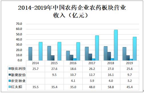 新奥免费精准资料大全｜精选解释解析落实