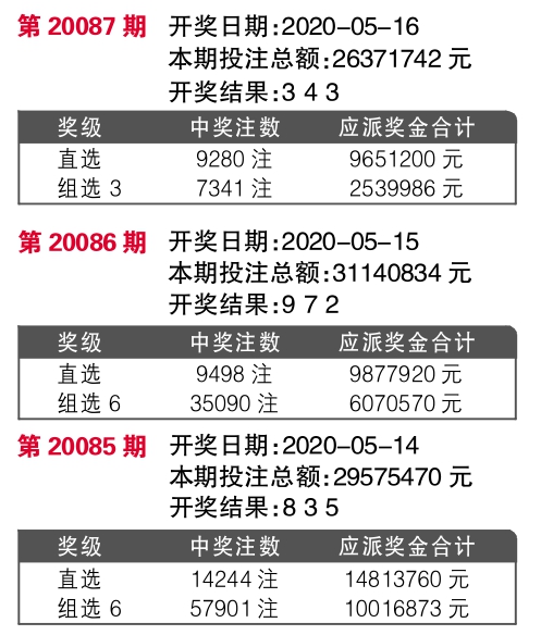 7777788888王中王传真｜精选解释解析落实