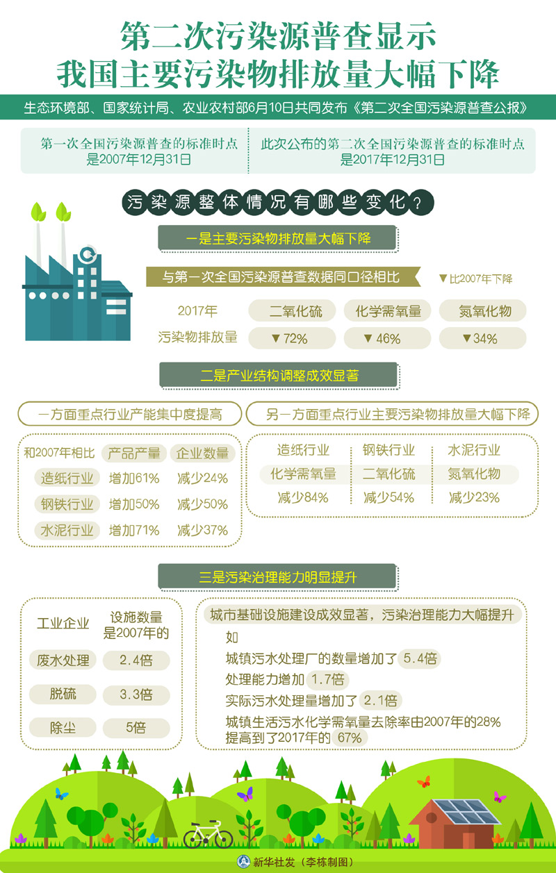 7777788888精准管家婆｜精选解释解析落实