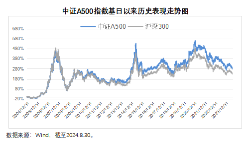 澳门今晚开特马+开奖结果走势图｜精选解释解析落实