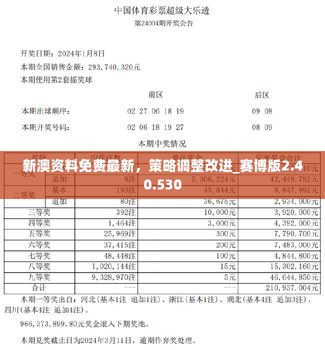 新澳最新最快资料新澳50期｜精选解释解析落实
