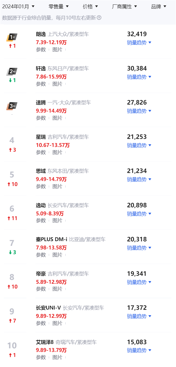 2024今晚香港开特马｜精选解释解析落实