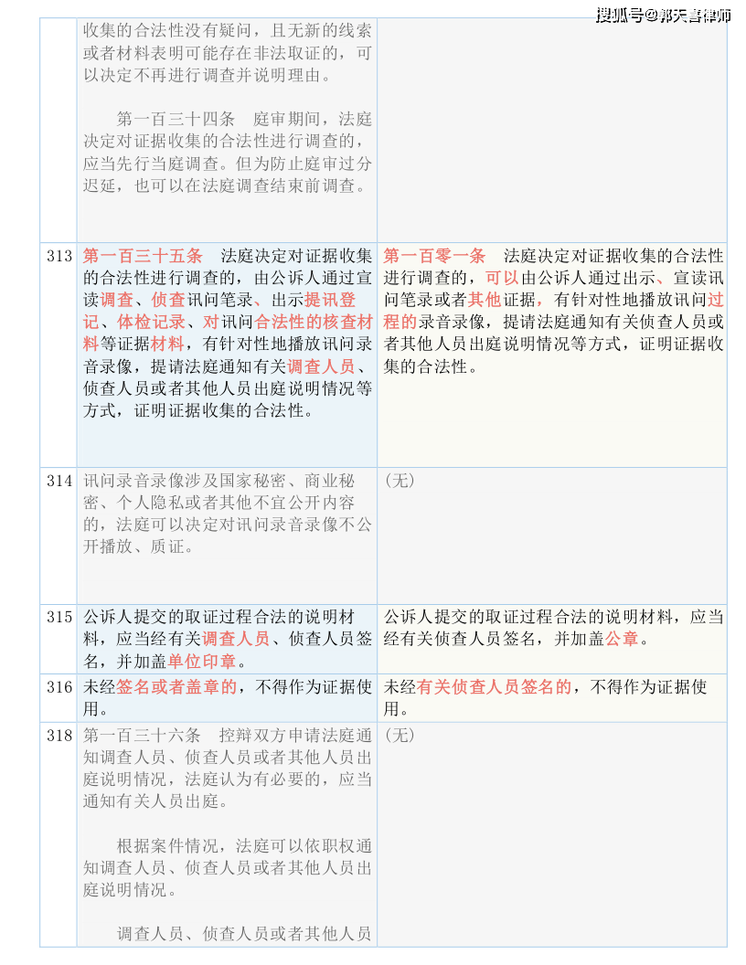 白小姐4905一码中奖｜精选解释解析落实