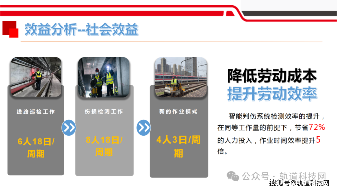 2024年12月 第33页